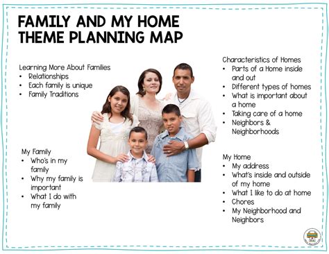 Involve the family in new-home plans